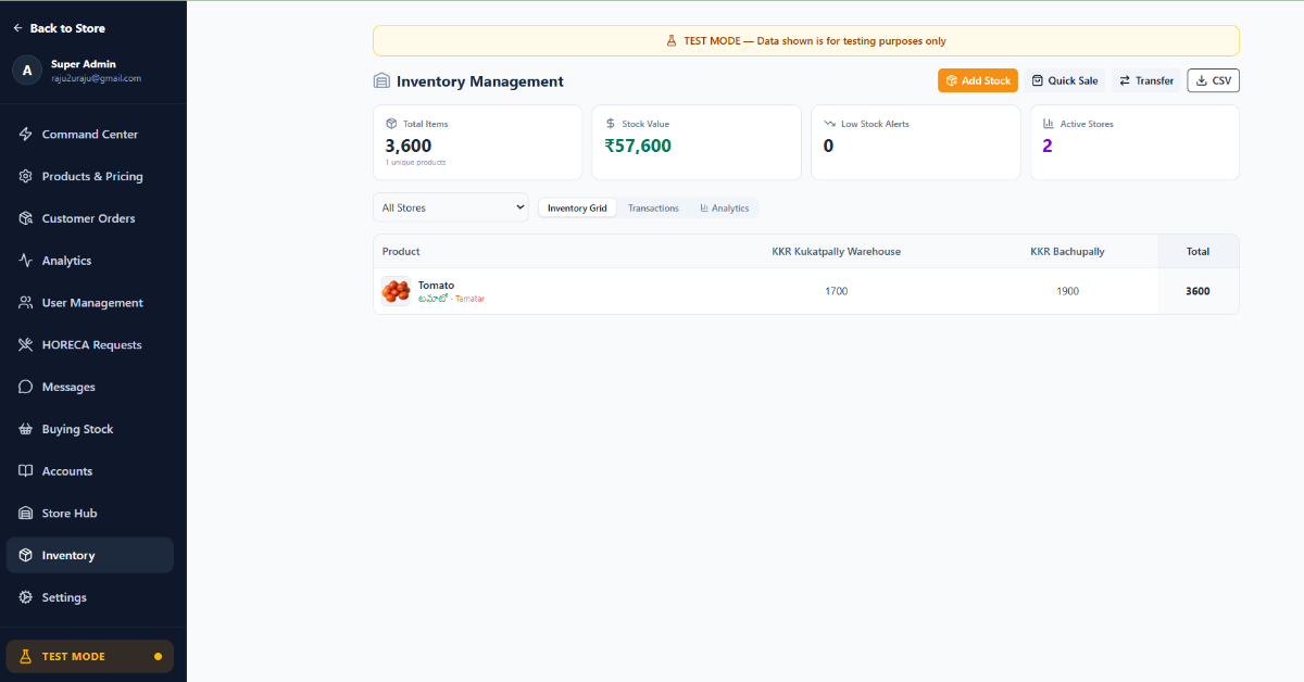 Inventory Management: stock per store, stock value, low-stock alerts, with transfer and CSV export